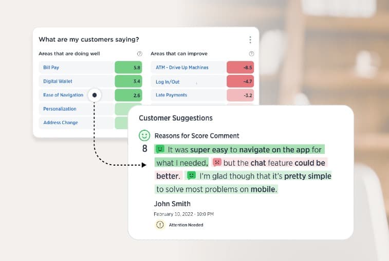 MonkeyLearn